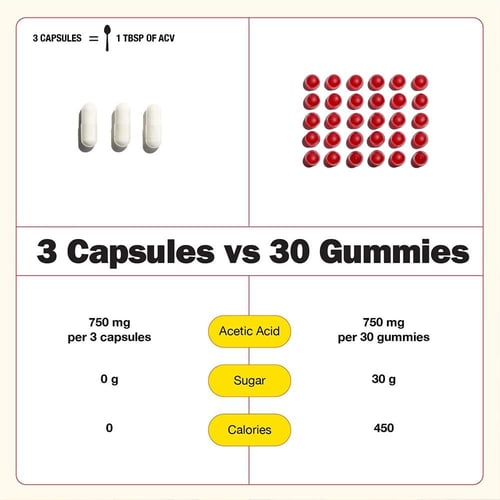 براغ، كبسولات خل حمض التفاح مع 6 أنواع من فيتامين...