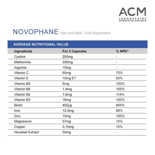 ايه سي ام، نوفوفان، لصحة الشعر والأظافر، أحماض أمي...