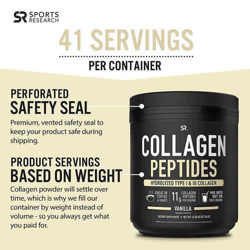 سبورتس ريسيرش، ببتيدات الكولاجين، كولاجين 1 و 3، ن...