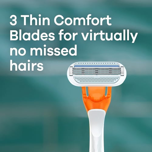 جيليت, فينوس ريفيرا، ماكينات حلاقة نسائية، بخلاصة...