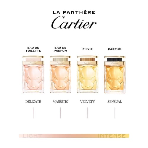 كارتييه، لا بانثر للنساء، أو دي تواليت - 100 مل