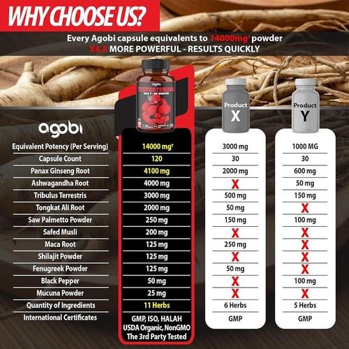 أجوبي، 11 في 1 تستوستيرون MAX T - ON Booster، مكمل...