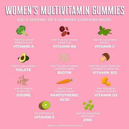 ماري روثس، فيتامينات متعددة للنساء، حلوى مضغ بنكهة...