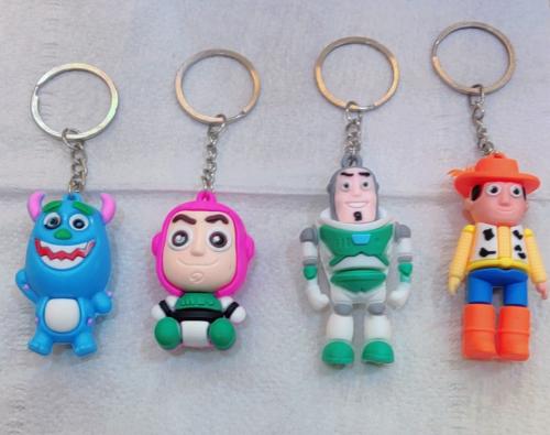 تعليقات مفاتيح