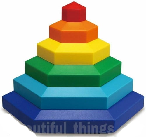 لعبة التكديس