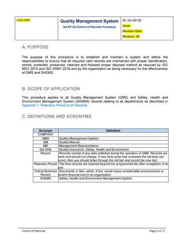 ISO 9001 Kit - Control of Records