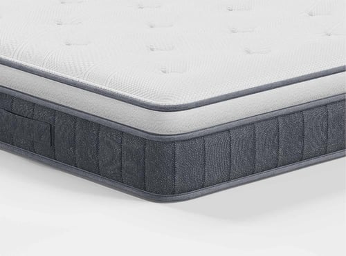 مرتبة إليقنت - سبرنق متصل