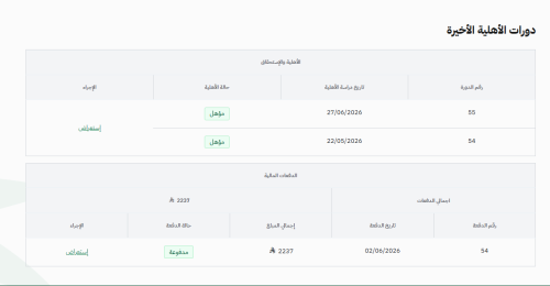 التحديث في الضمان المطور للمؤهلين بطريقة التابعين