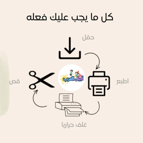 أنشطة رمضانية ممتعة لتعليم الأطفال الإسلام