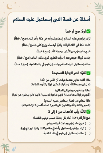 نشاط قصص الأنبياء لتعليم الأطفال الإسلام - الجز...