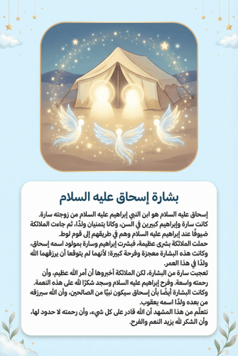 نشاط قصص الأنبياء لتعليم الأطفال الإسلام - الجز...