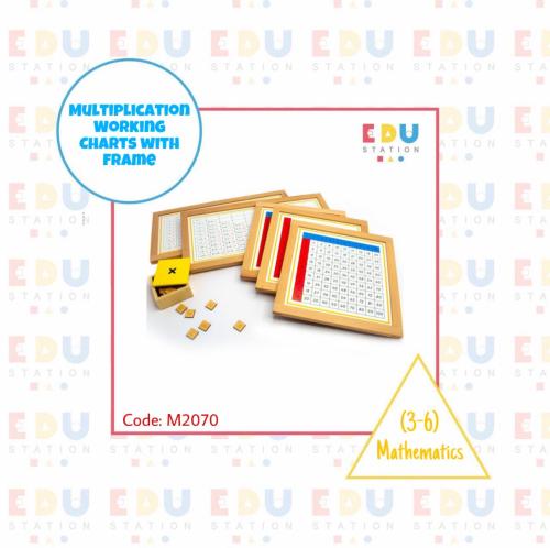 Multiplication Working Charts with Frame - آلواح ع...