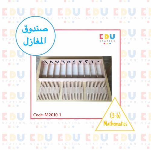 صندوق المغازل (عربي)