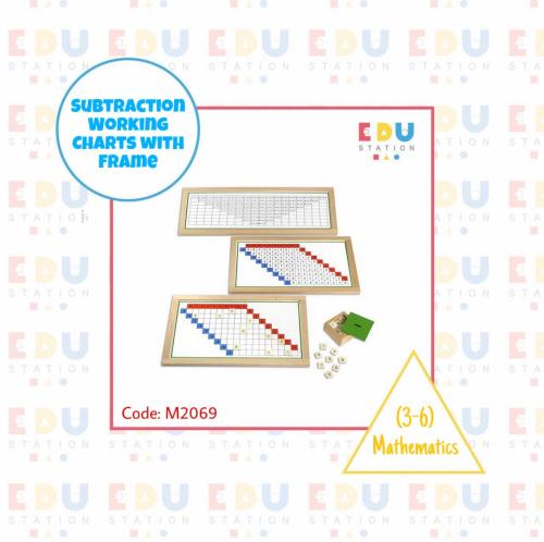 Subtraction Working Charts with Frame - ألواح عمل...