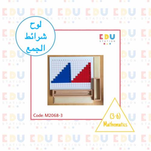 Addition Strip Board (Arabic) - لوح شرائط الجمع (ع...