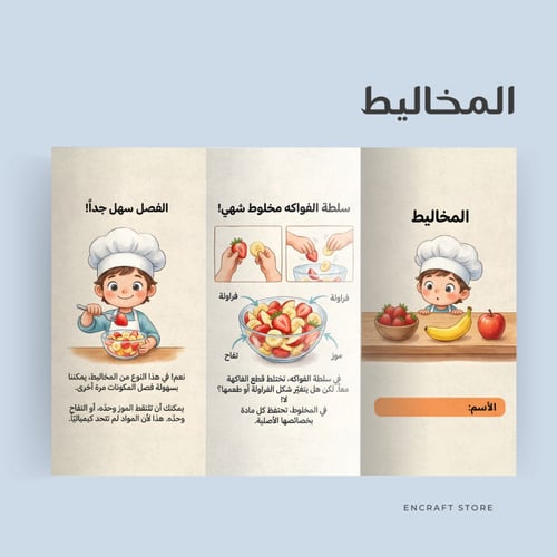 جميع مطويات الصف الأول علوم / الترم الثاني