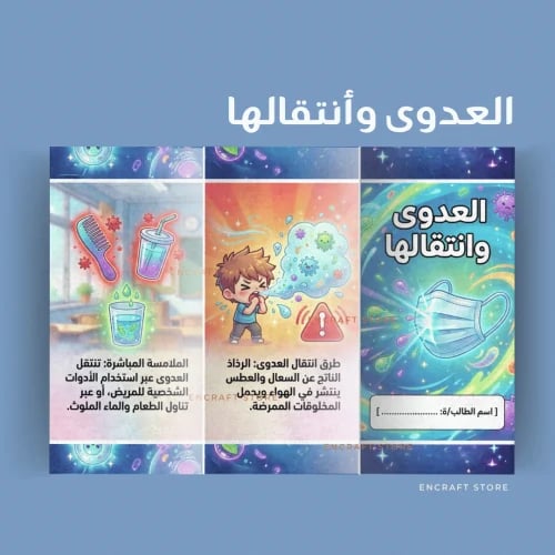 العدوى وأنتقالها