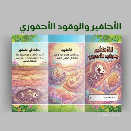 الأحافير والوقود الأحفوري