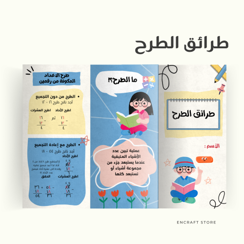 طرائق الطرح