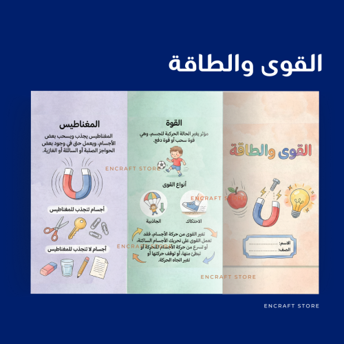 القوى والطاقه