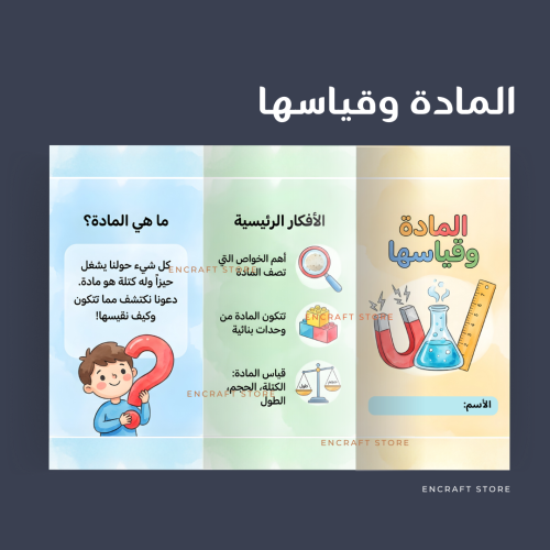 المادة وقياسها