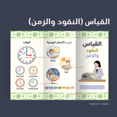 القياس النقود والزمن