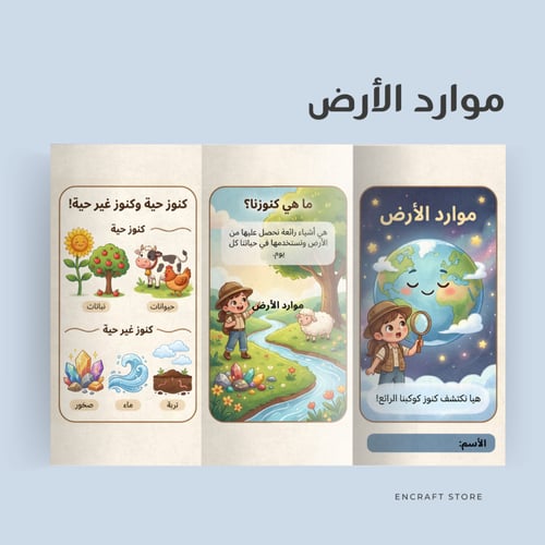 جميع مطويات الصف الأول علوم / الترم الثاني