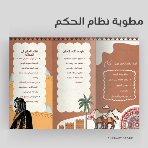 مطوية نظام الحكم