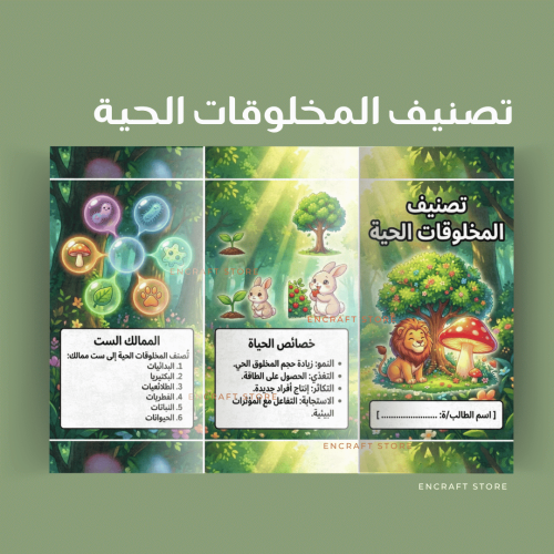 تصنيف المخلوقات الحية