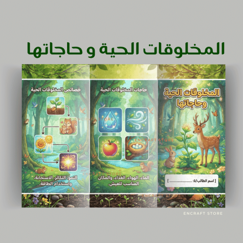 المخلوقات الحيه وحاجاتها