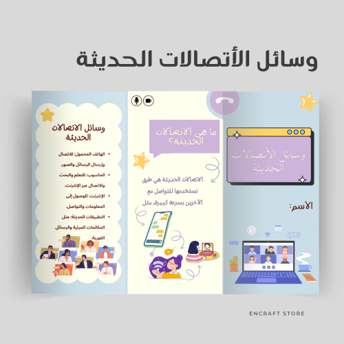 وسائل الاتصالات الحديثه