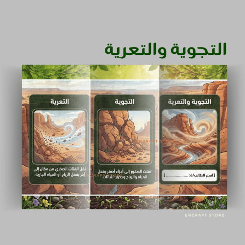 التجوية والتعرية