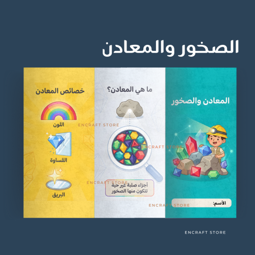 الصخور والمعادن ش2