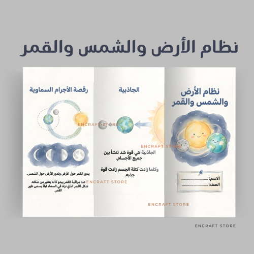 نظام الأرض والشمس والقمر