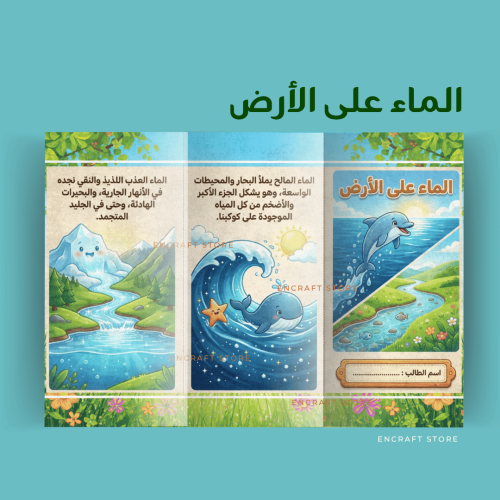 الماء على الأرض