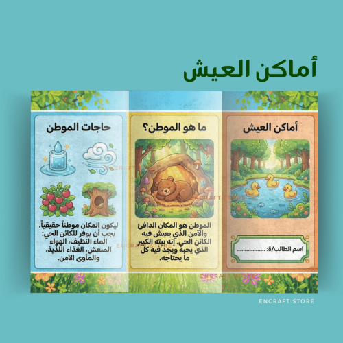 أماكن العيش