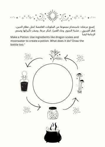 رحلة عبر عوالم من الخيال | كتاب تحدي رسم رقمي