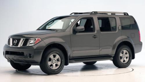 ركب باثفندر امامي تحت طقم عدد 2 صناعة المانية جودة...