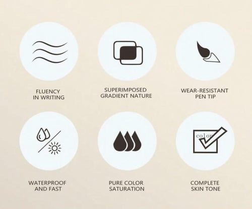 أكريلك ماركرز ٢٤ لون