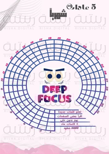 خمس عادات شهرياً