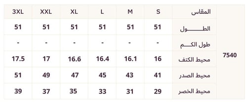 فستان سكري مطرز بتفاصيل وردية ولمسات ذهبية