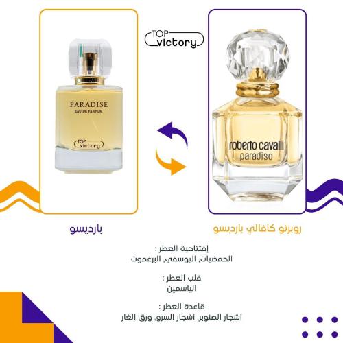Paradise perfume