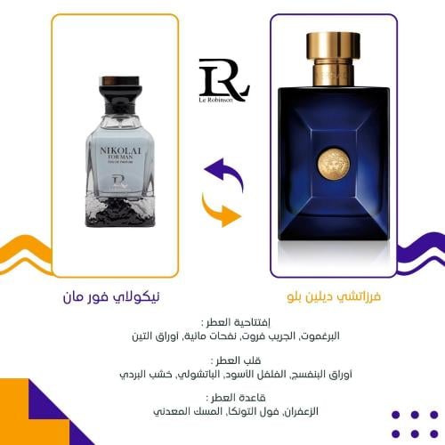 Nikolai for Men perfume