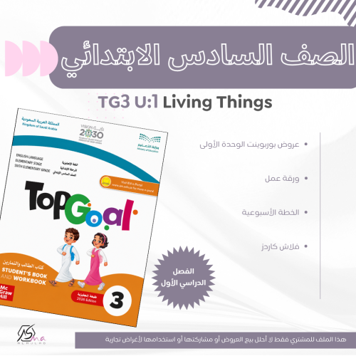 عروض( الوحدة الأولى) للصف السادس ابتدائي (الفصل ال...