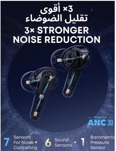 SOUNDCORE LIBERTY 4 PRO