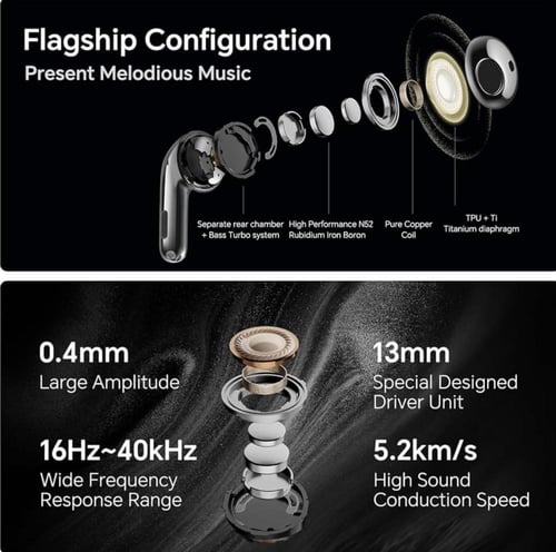 HONOR CHOICE EARBUDS S7