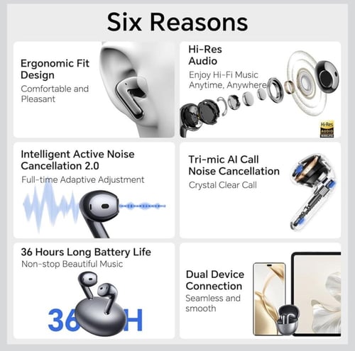 HONOR CHOICE EARBUDS S7