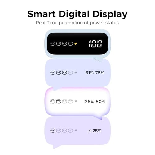 باور بنك UGREEN 20000mAh شحن سريع PD 20W