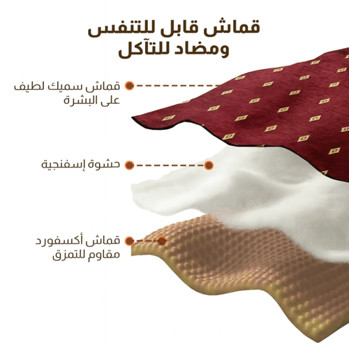 SRIMA- سجادة رحلات وتخييم مقاومة للماء – خامة وطني...