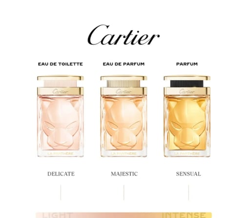 تستر كارتير لابانثر بارفيوم 100مل
